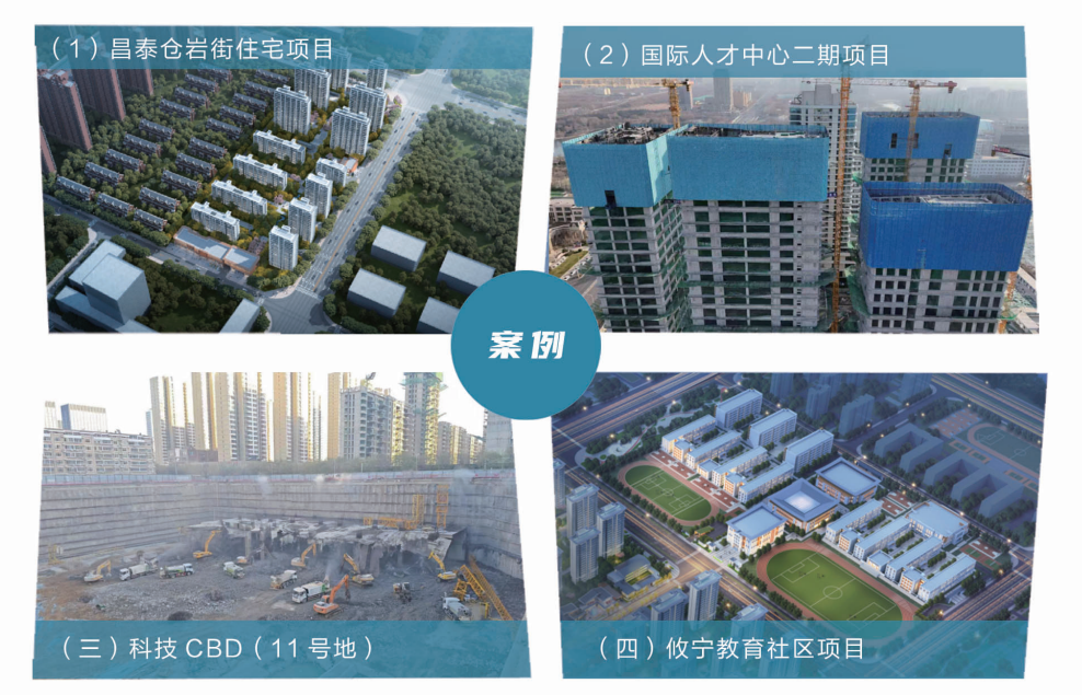 房地產(chǎn)開發(fā)案例.png